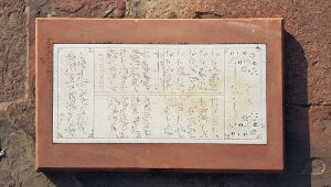 Fetihpur Sikri Ulucami kitabesi Agra Hindistan - Inscription of Jama Mosque, Fatehpur Sikri